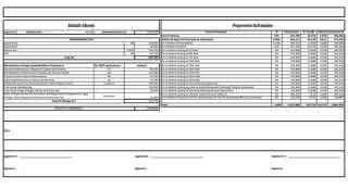 Lodha Amara Costing